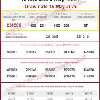 thailand lottery government